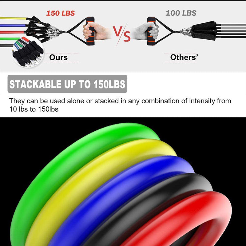 Resistance Band Set